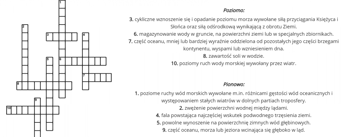 Uczniowie klas dwujęzycznych